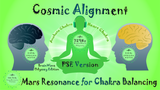 Cosmic Alignment Mars Resonance for Chakra Balancing. HEarth Chakra Edition