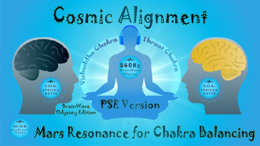 Cosmic Alignment Mars Resonance for Chakra Balancing. Throat Chakra Edition